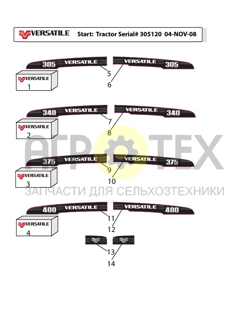 Чертеж Наклейки, начиная с 305120 (8DCL14)